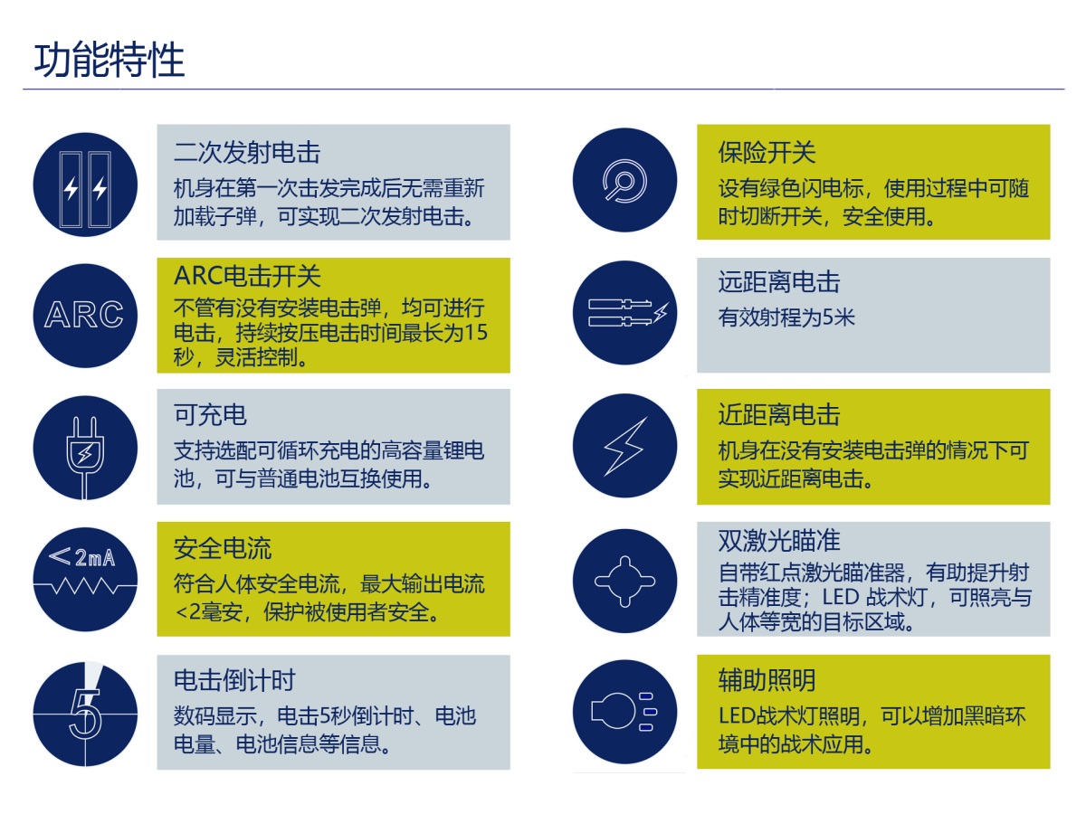 脉冲激发器 详情页 TM-S20(3).JPG